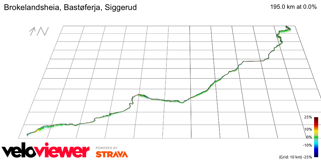 3D Elevation profile image for Brokelandsheia, Bastøferja, Siggerud