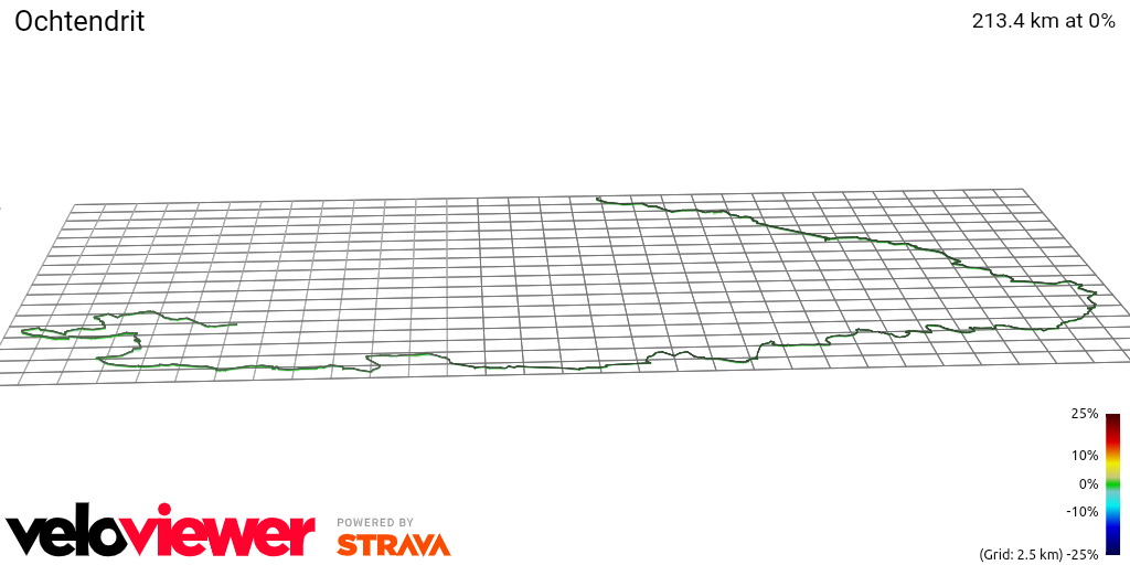 3D Elevation profile image for Ochtendrit