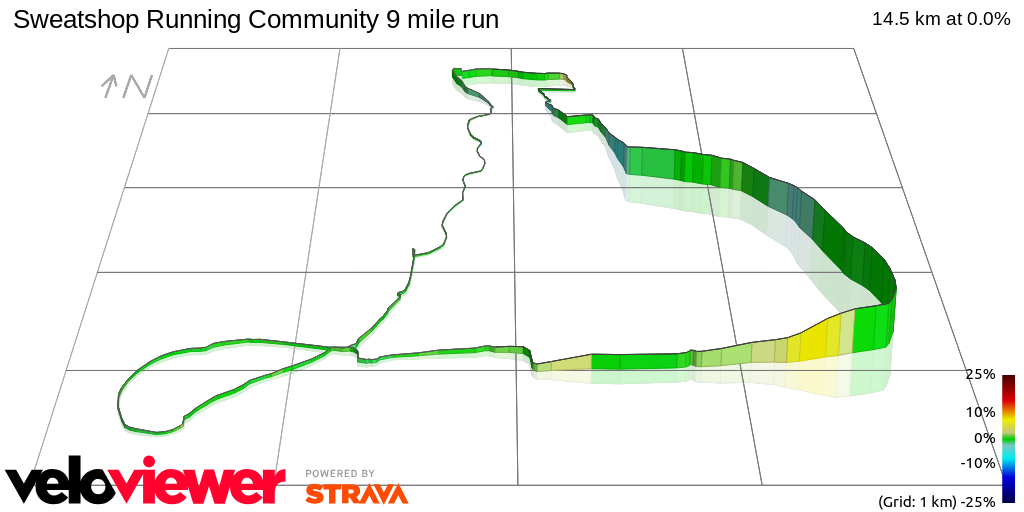 3D Elevation profile image for Sweatshop Running Community 9 mile run