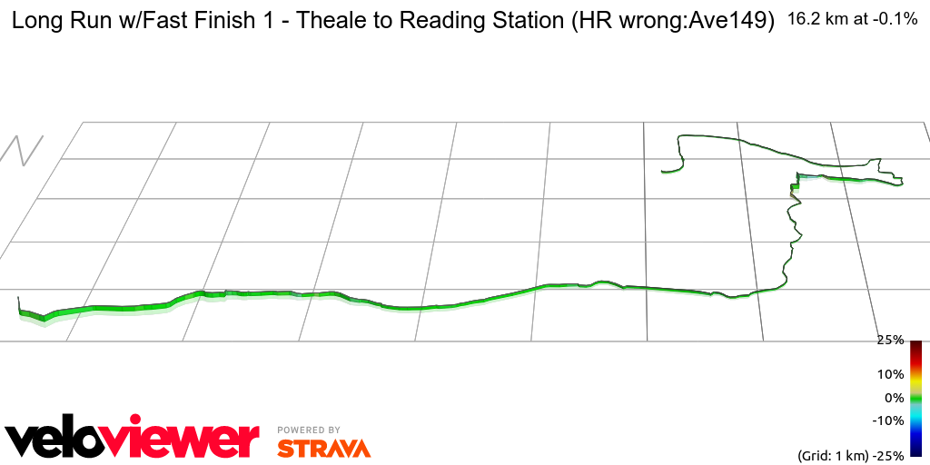 3D Elevation profile image for Long Run w/Fast Finish 1 - Theale to Reading Station (HR wrong:Ave149)