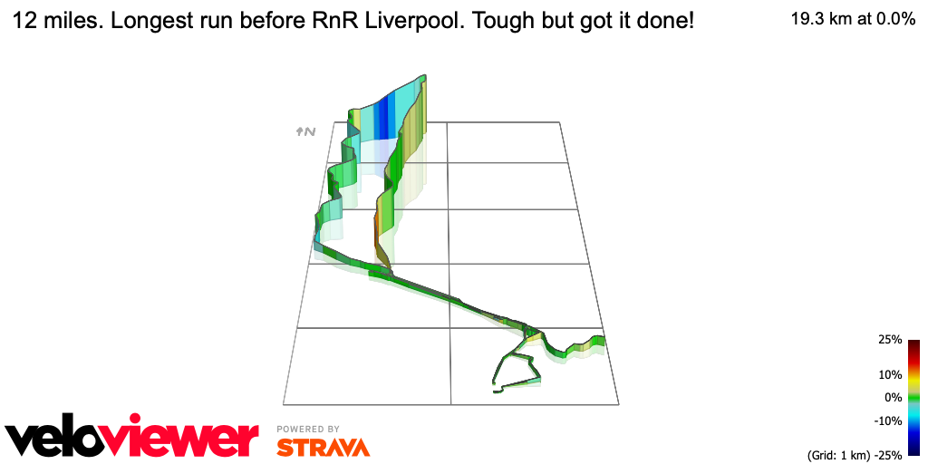 3D Elevation profile image for 12 miles. Longest run before RnR Liverpool. Tough but got it done!