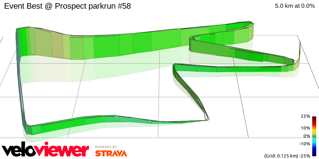 3D Elevation profile image for Event Best @ Prospect parkrun #58