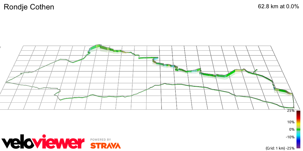 3D Elevation profile image for Rondje Cothen
