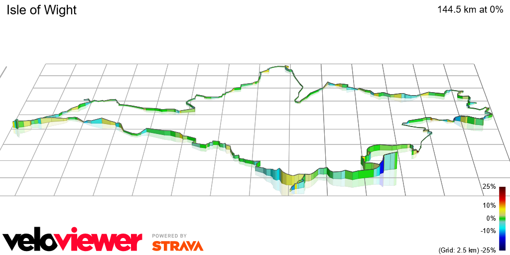 3D Elevation profile image for Isle of Wight