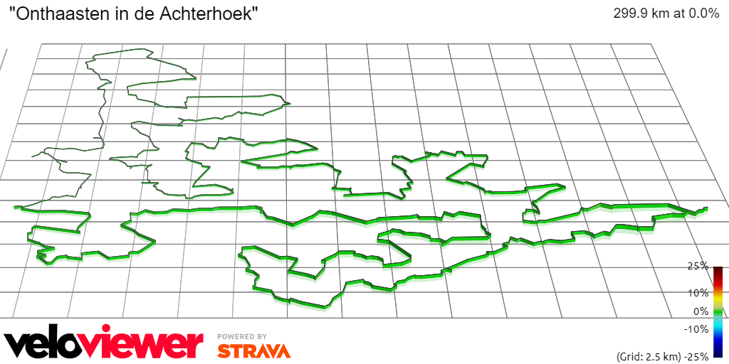 3D Elevation profile image for Onthaasten in de Achterhoek