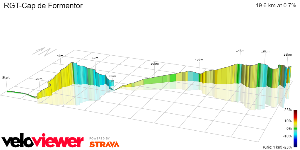 3D Elevation profile image for RGT-Cap de Formentor