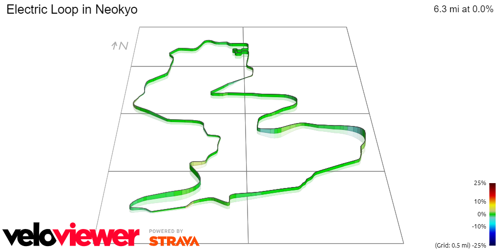 Electric Loop in Neokyo - VeloViewer