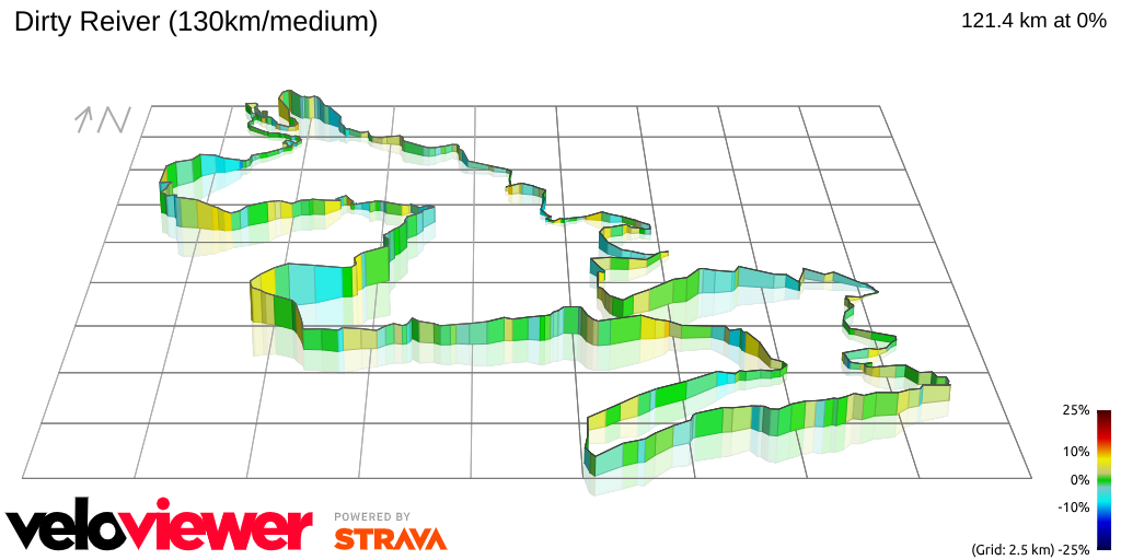 3D Elevation profile image for Dirty Reiver (130km/medium)