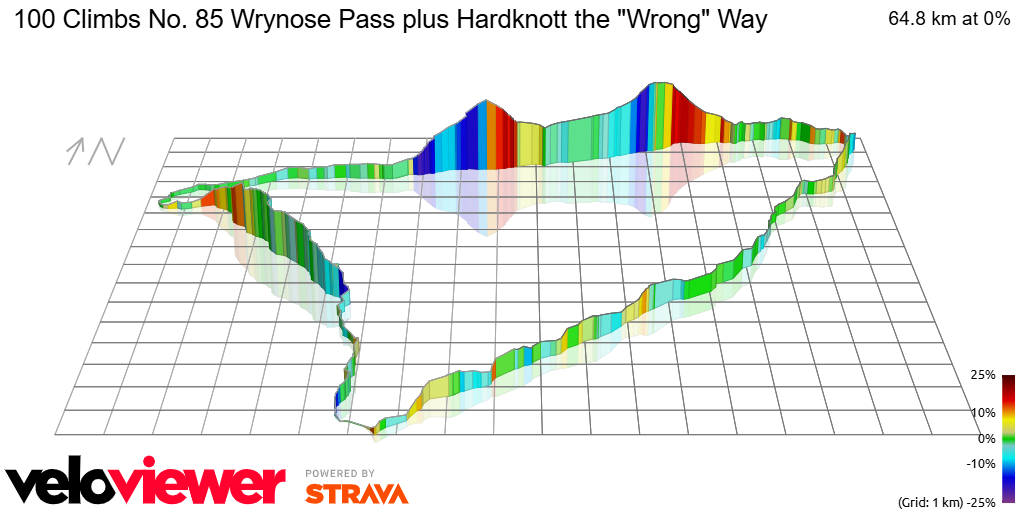 3D Elevation profile image for 100 Climbs No. 85 Wrynose Pass plus Hardknott the Wrong Way