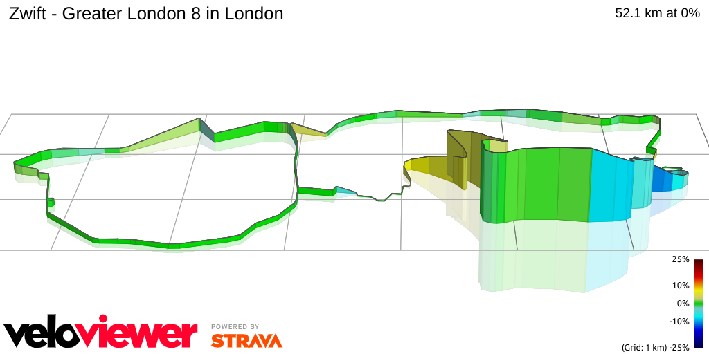 3D Elevation profile image for Zwift - Greater London 8 in London