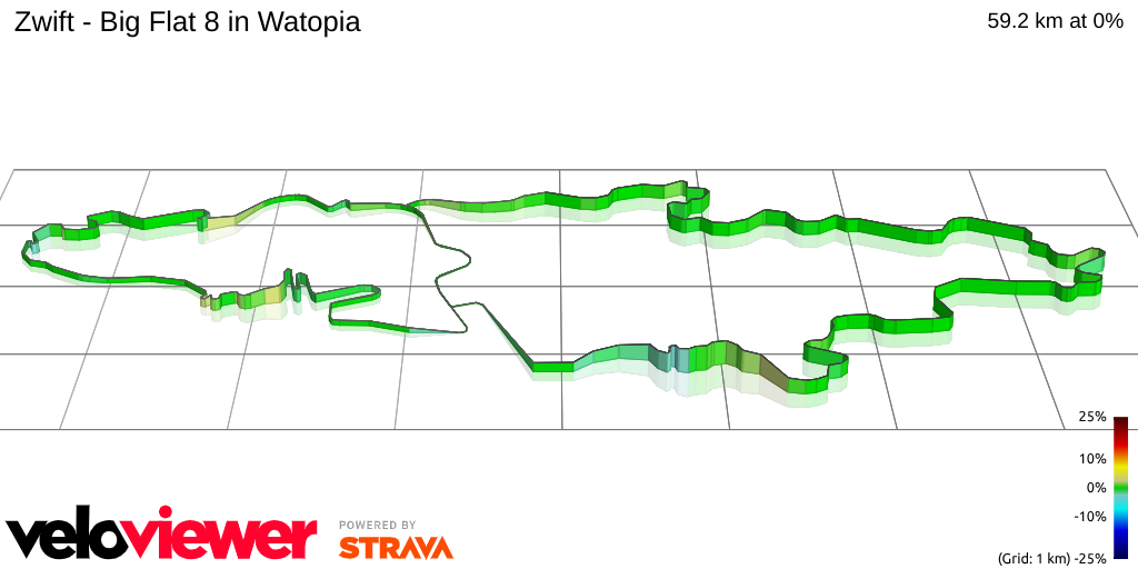 3D Elevation profile image for Zwift - Big Flat 8 in Watopia