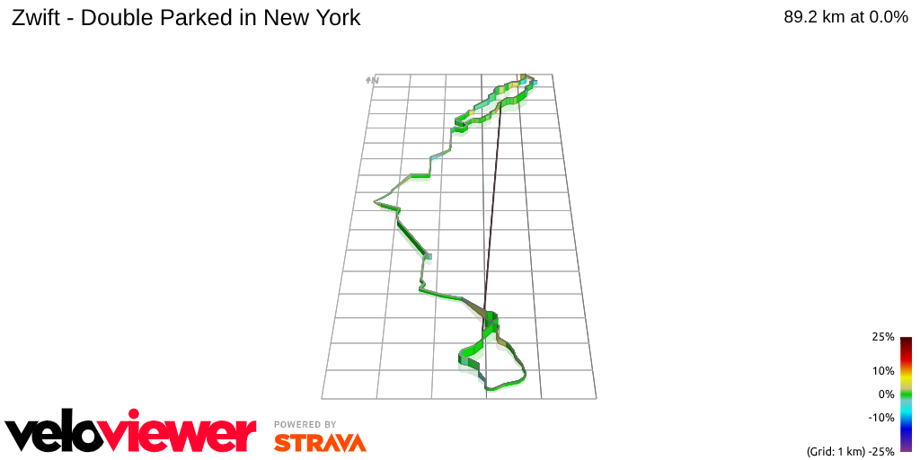 3D Elevation profile image for Zwift - Double Parked in New York