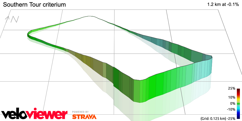 3D Elevation profile image for Southern Tour criterium