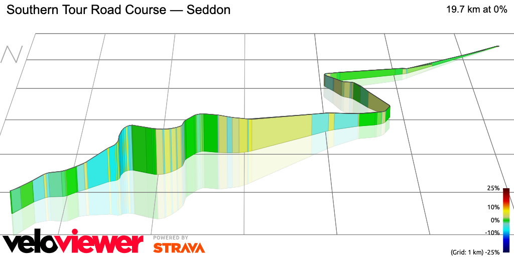 3D Elevation profile image for Southern Tour Road Course — Seddon